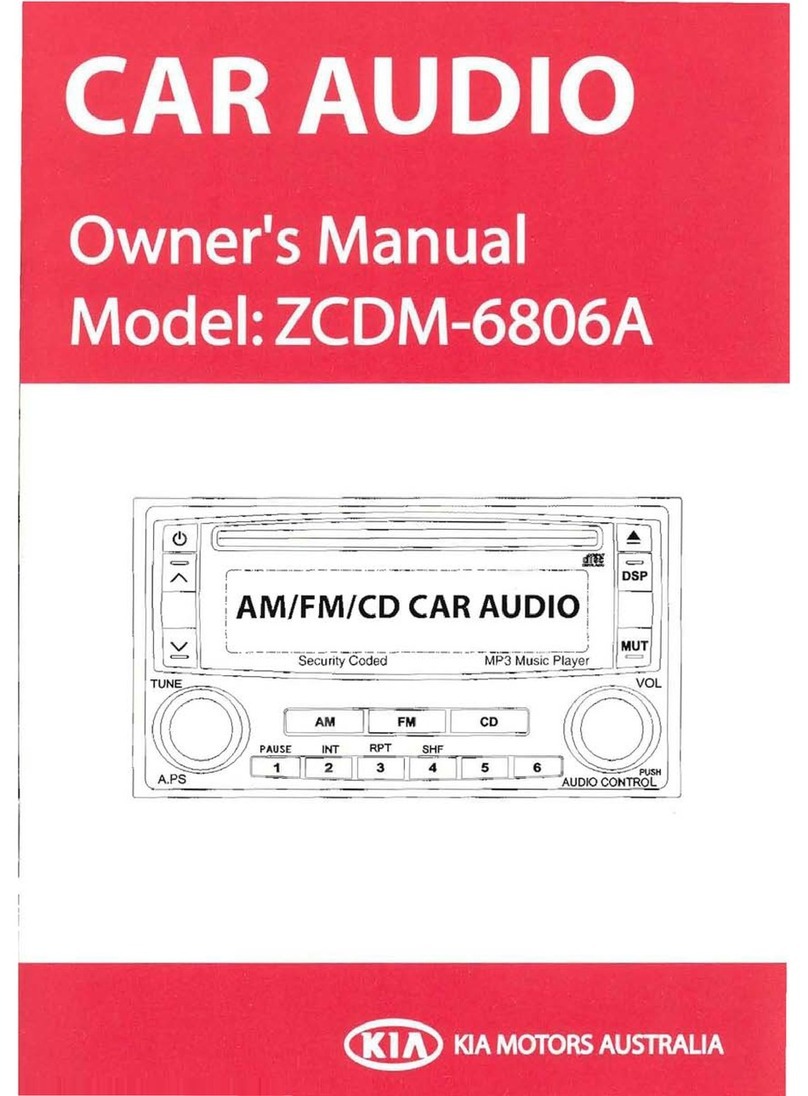Kia ZCDM-6806A User manual