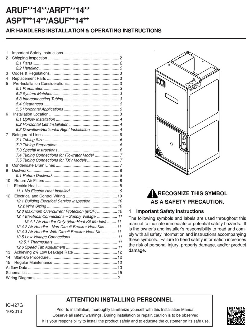 Goodman RS6200006 Installation and operationg instructions