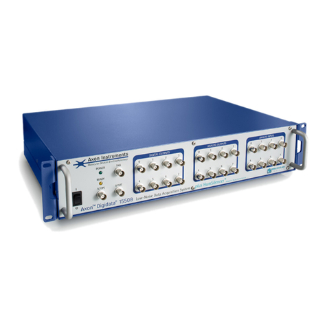 Molecular Devices Digidata 1550 quick start guide