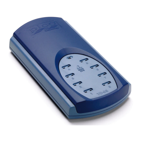 PICO USB TC-08 User manual PICO USB TC-08 User manual