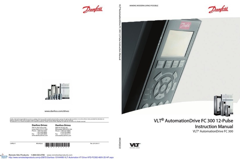 Danfoss VLT FC 300 User manual