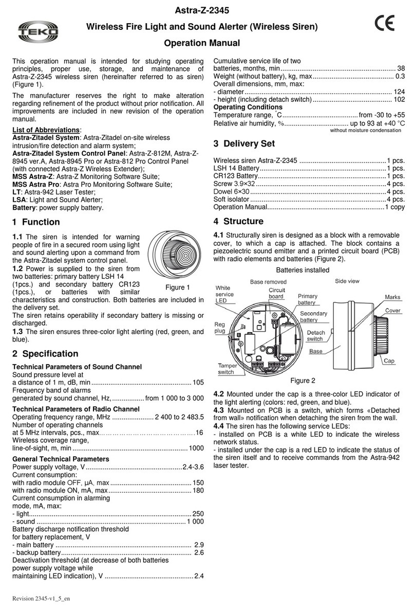 teko Astra-Z-2345 User manual