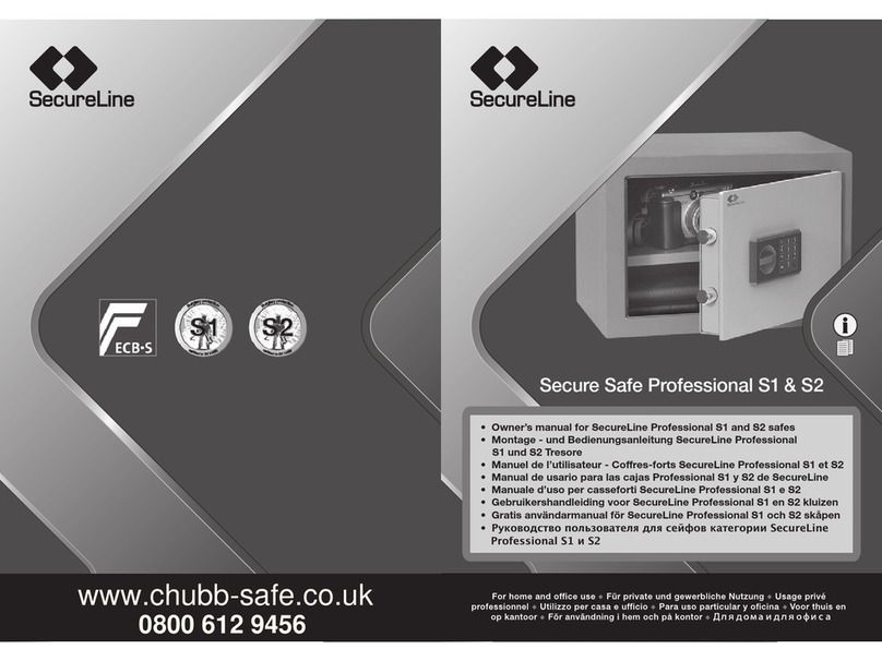 SecureLine PS2-32K manual