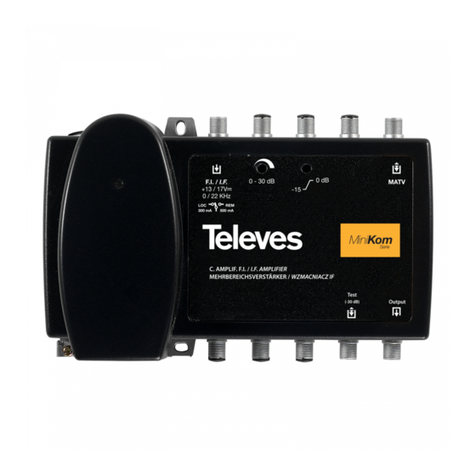 Televes 5363 User manual