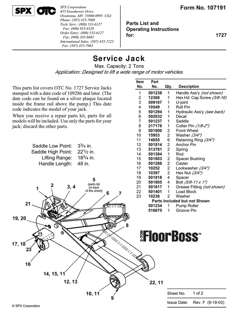 SPX 1727 User manual