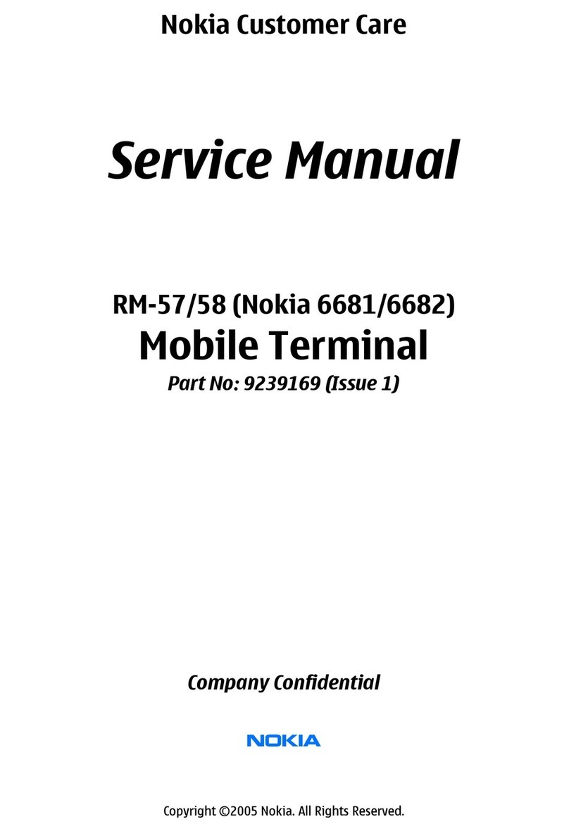 Nokia RM-57 User manual