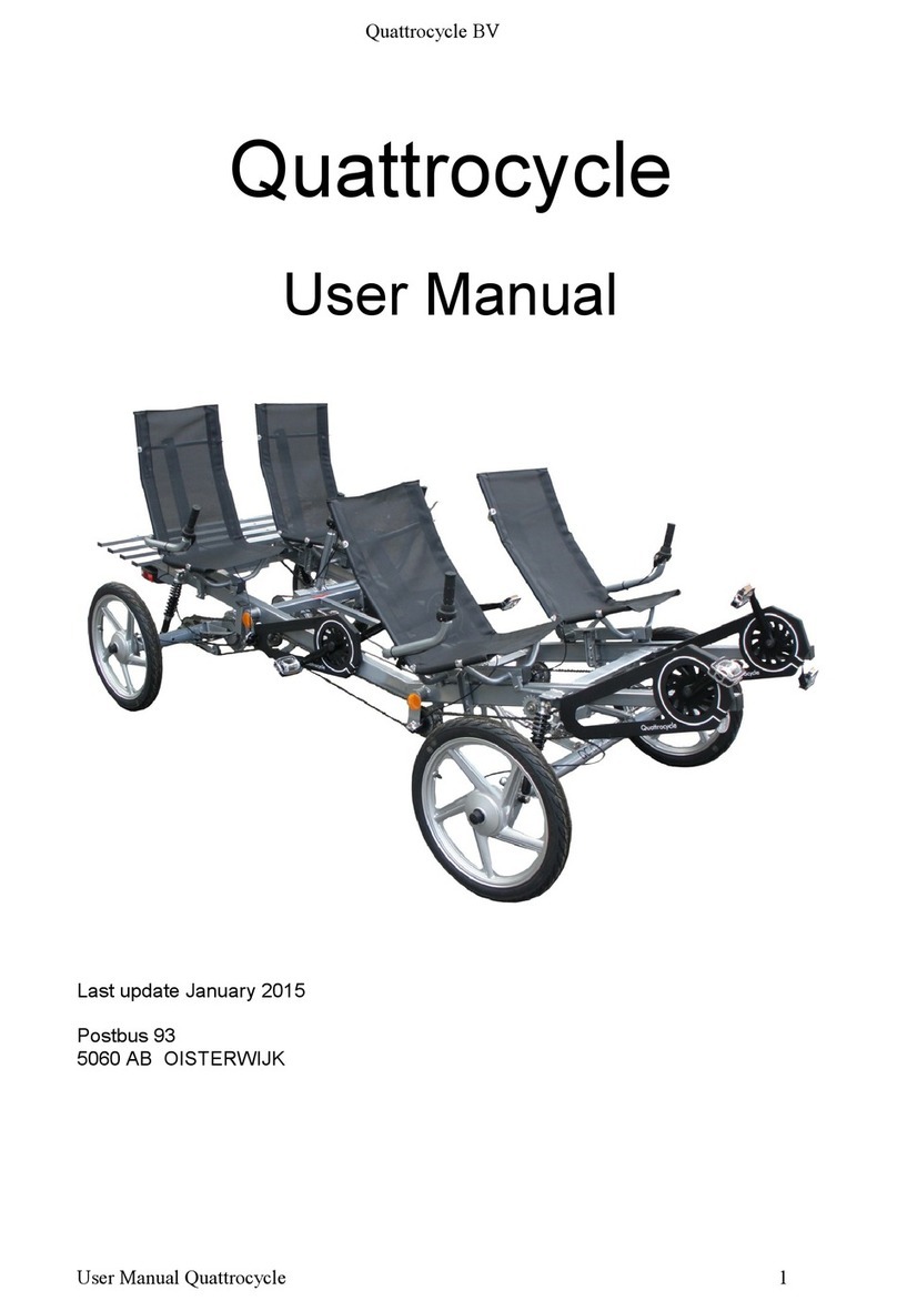Quattrocycle BV user manual