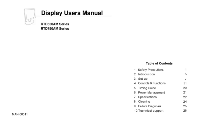 Canvys RTD550AM Series User manual