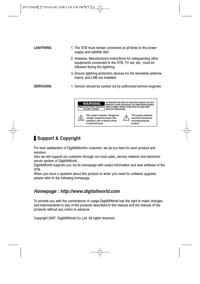 digitall world DCI-M21E User manual