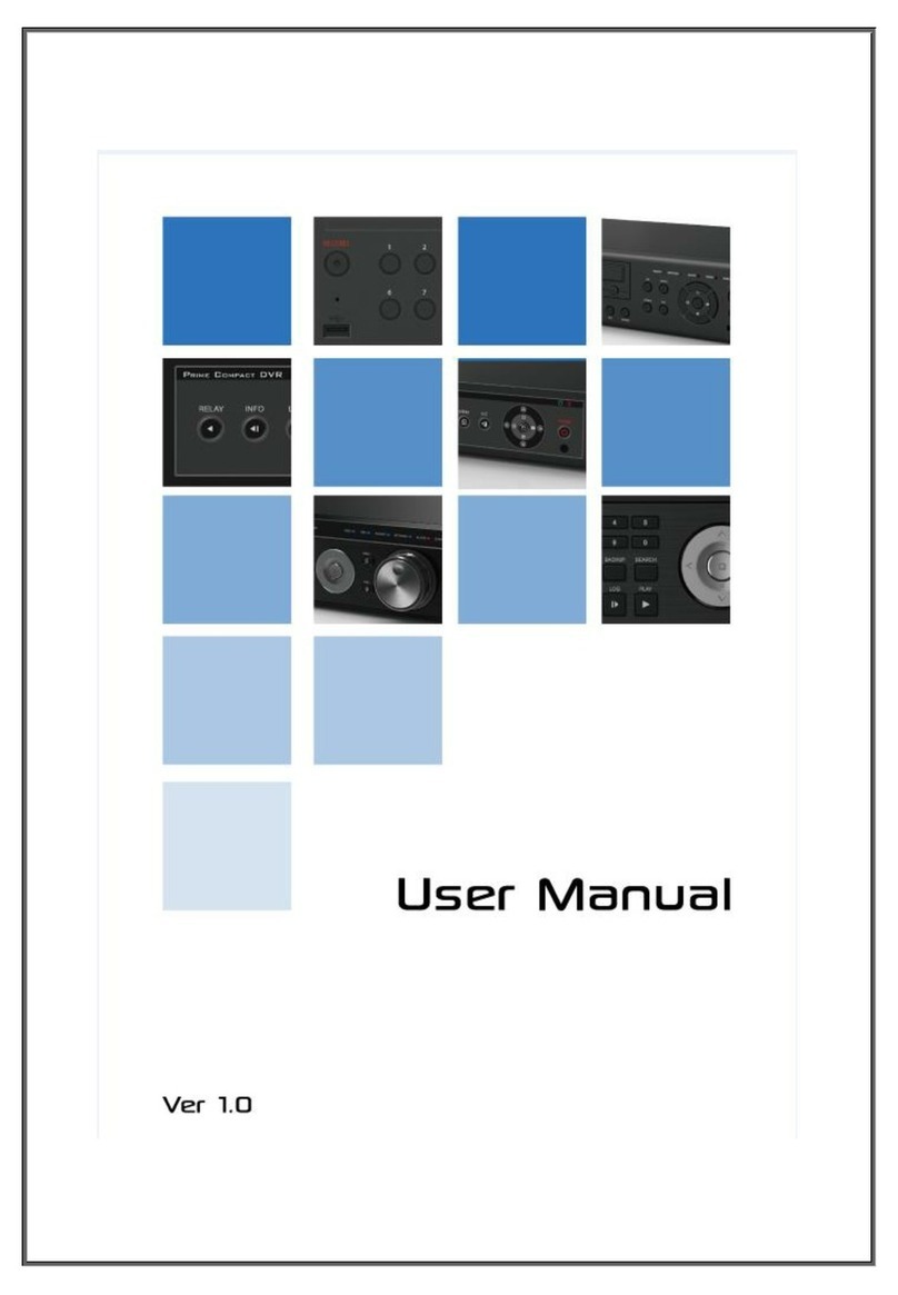 Rifatron EH1-04 User manual