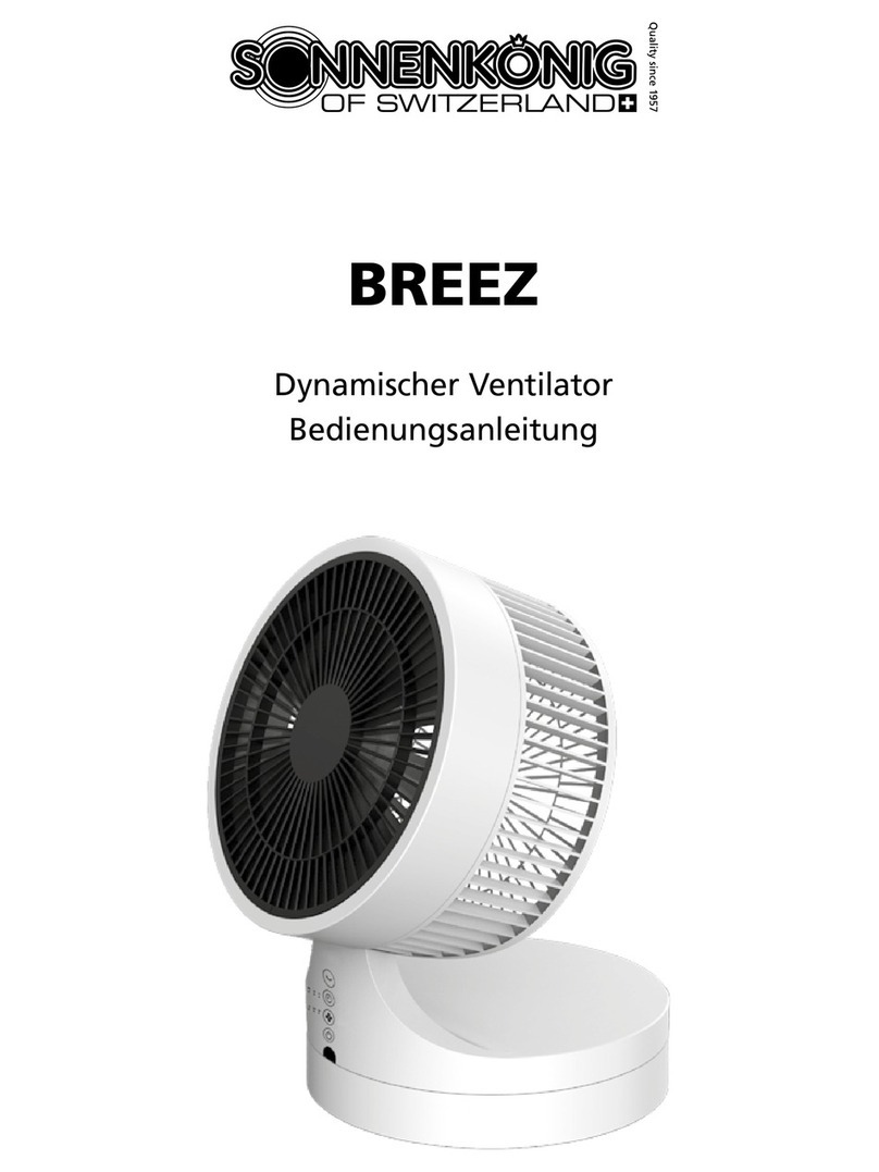 Sonnenkonig BREEZ User manual