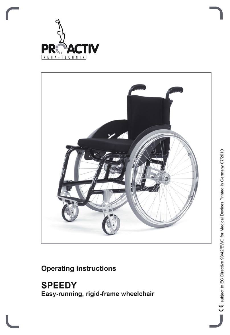 ProActiv SPEEDY User manual