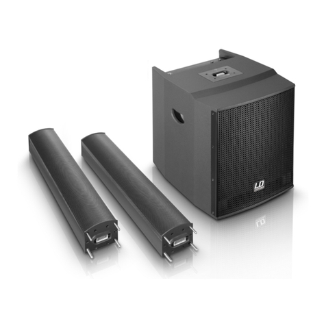 LD LDMAUI28 User manual