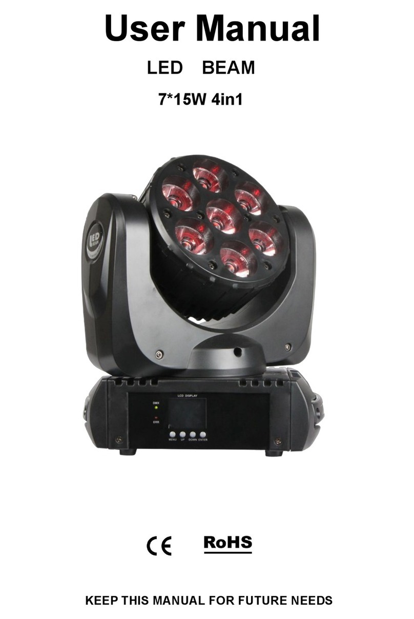 Nebula 7*15W 4in1 user manual