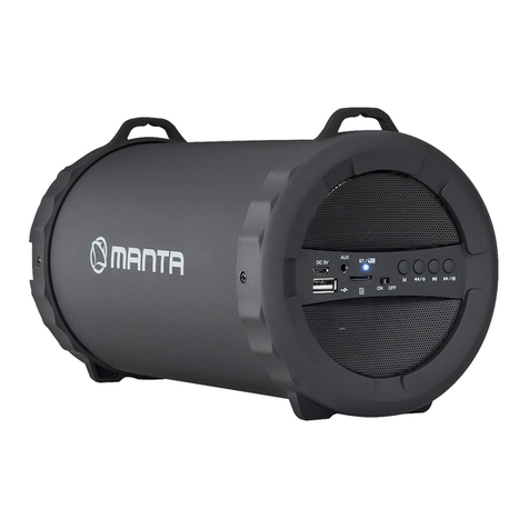 Manta SPK204FM User manual
