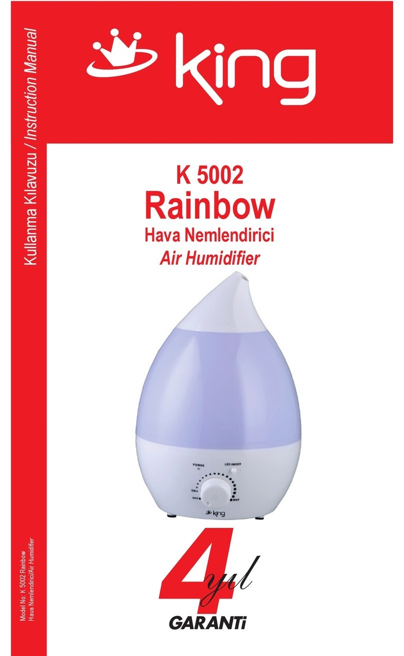KING K 5002 Rainbow instruction manual