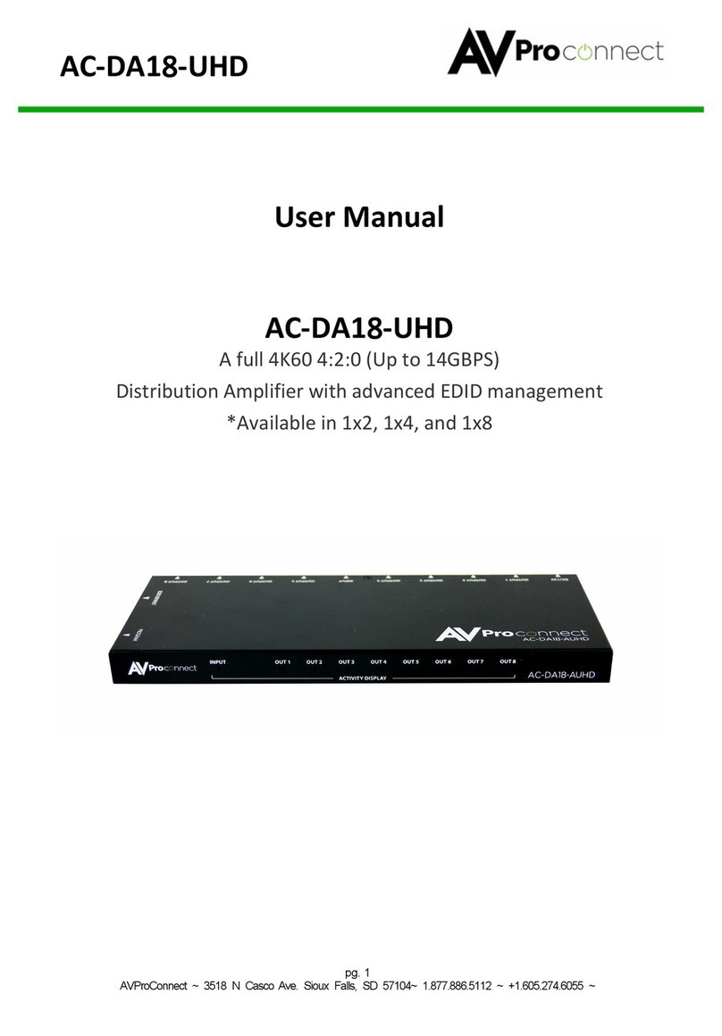 AVProConnect AC-DA18-UHD user manual