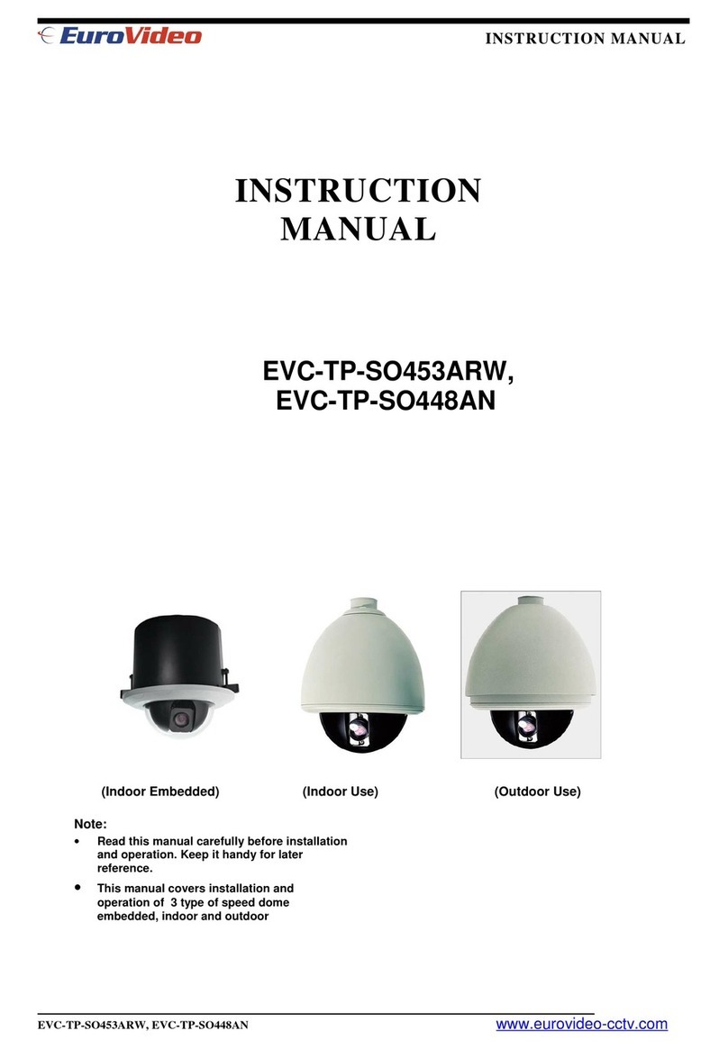 Euro Video EVC-TP-SO453ARW instruction manual