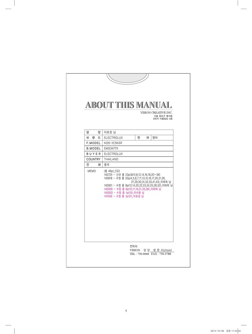 Electrolux KOS-1C5K5R User manual Electrolux KOS-1C5K5R User manual