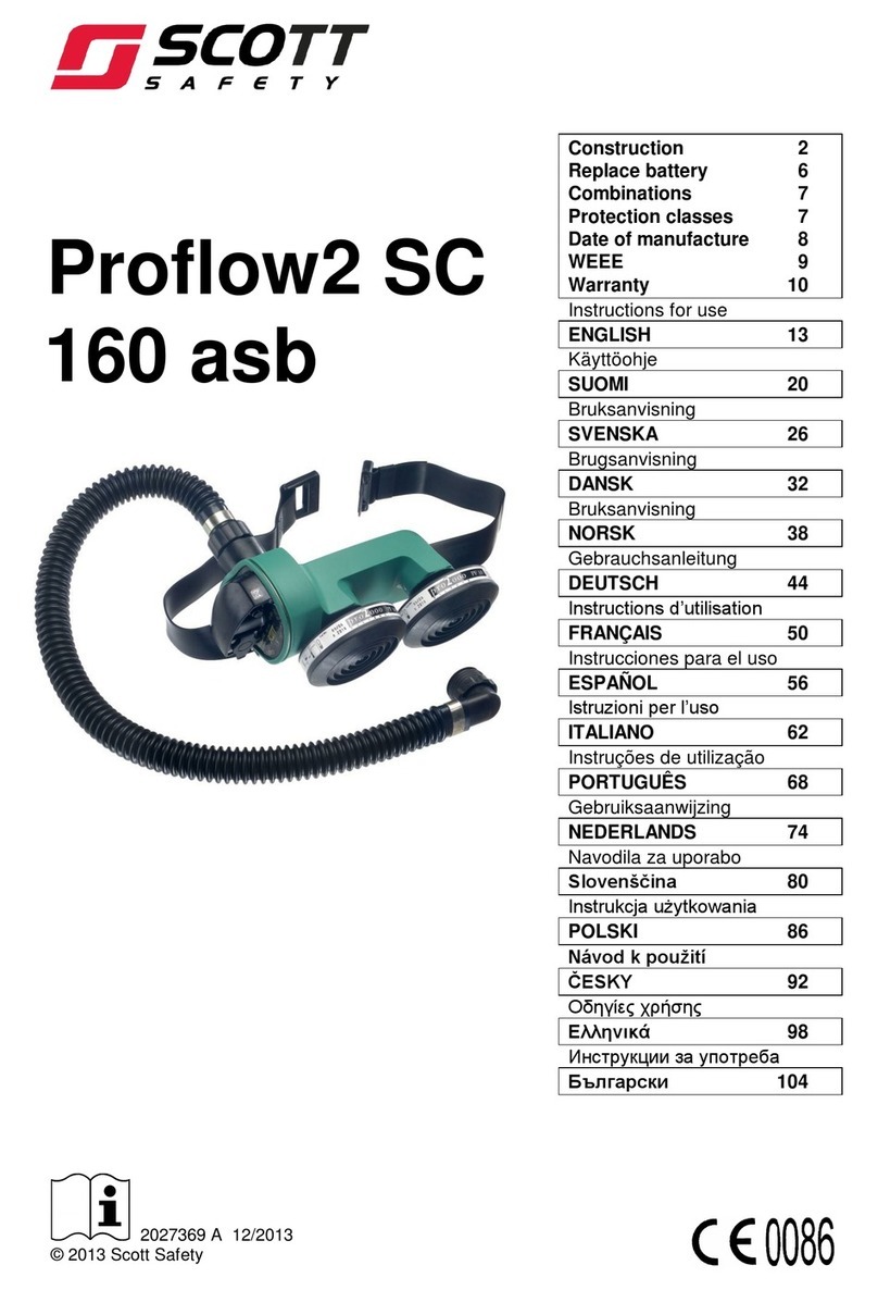 Scott Proflow 2 SC Instructions for use