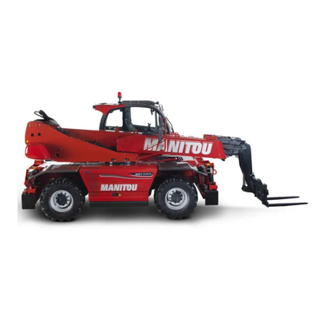 Manitou Systems MRT 2150 Operation manual