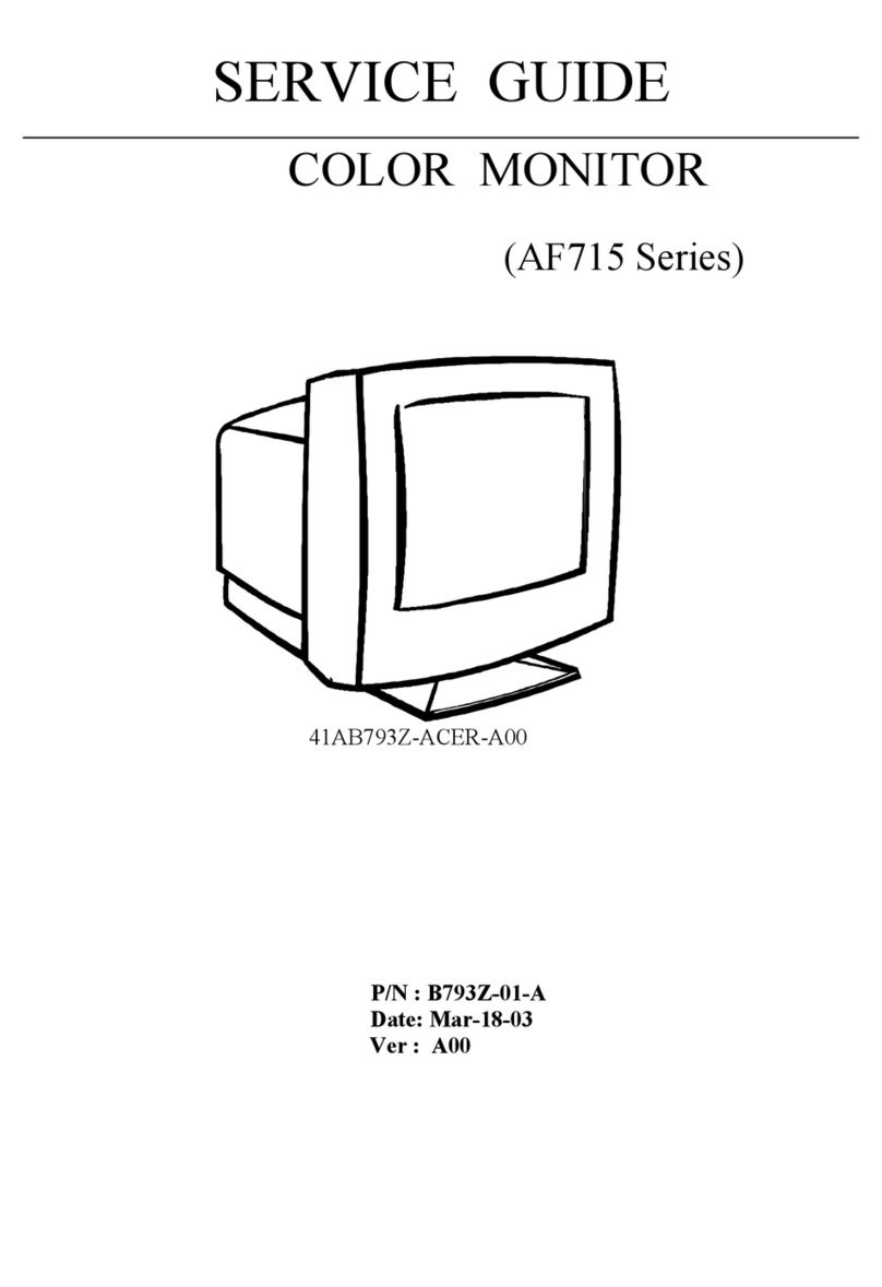 Acer AF715 Series User manual