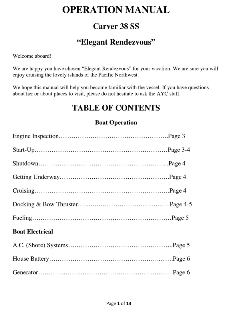 Carver 38 SS User manual