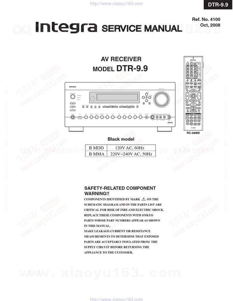 Integra DTR-9.9 User manual