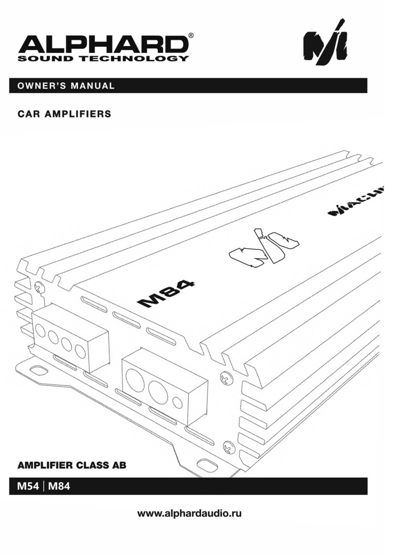 Alphard M84 User manual