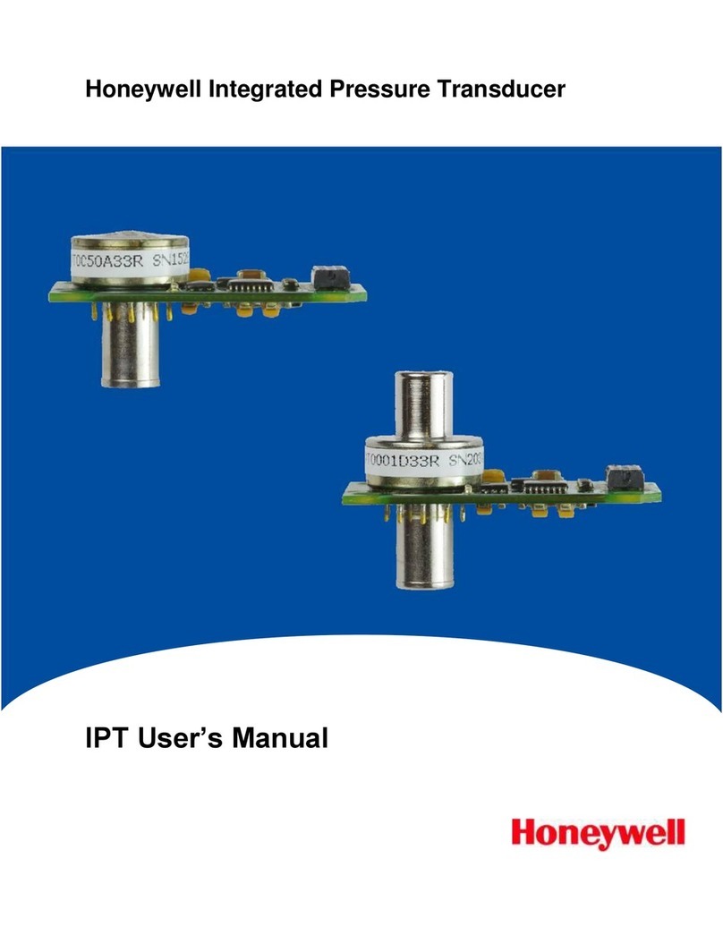 Honeywell IPT User manual