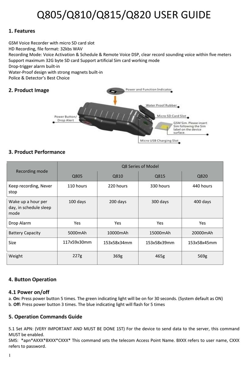 KingNeed Q805 User manual