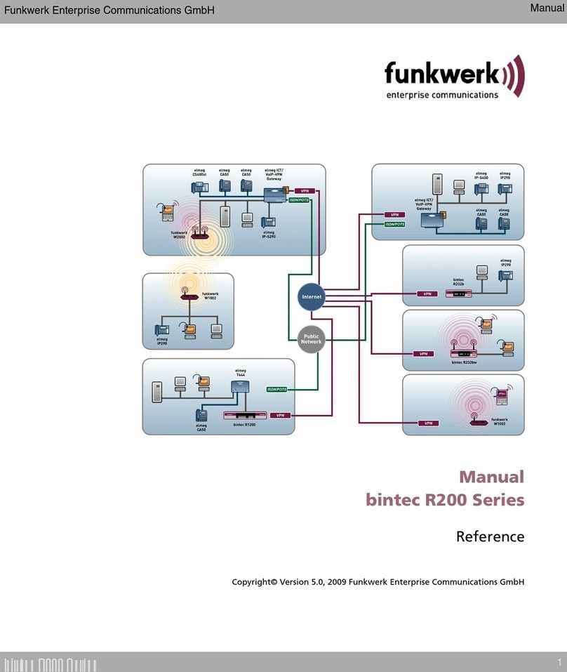 BinTec R232a Reference manual