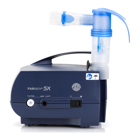 Pari BOY SX User manual