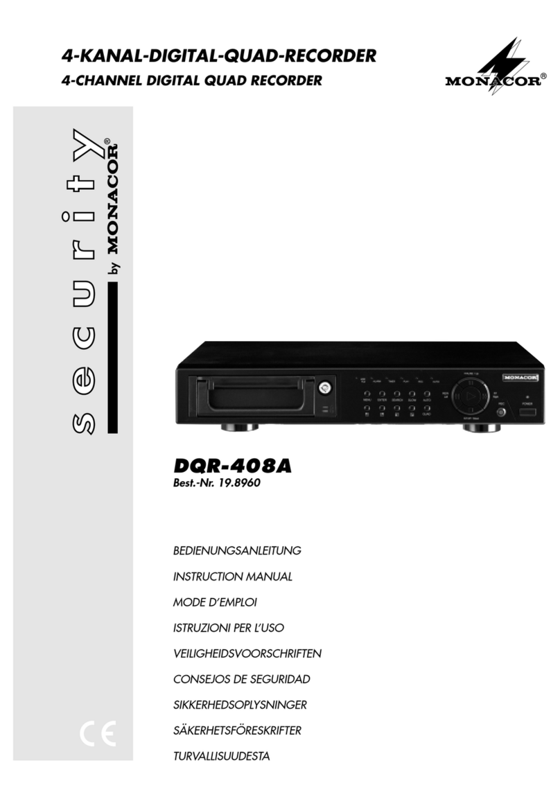 Monacor DQR-408A instruction manual