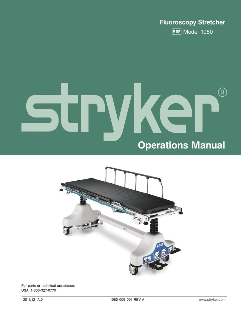 Stryker 1080 User manual