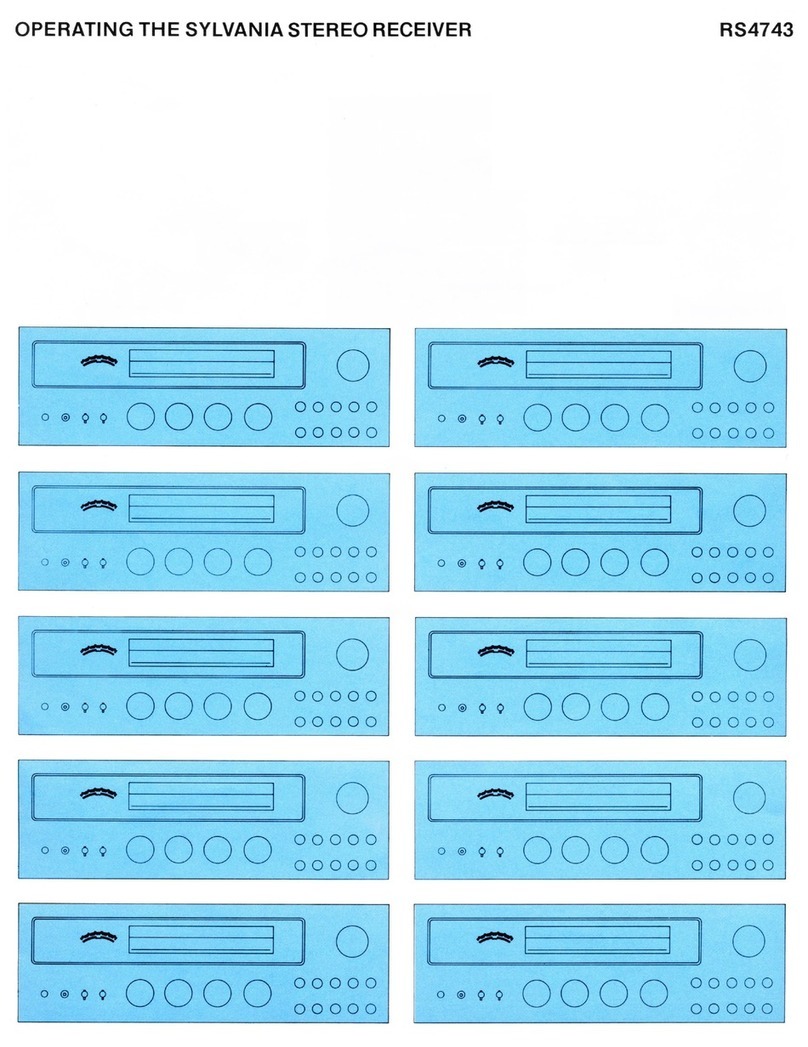 Sylvania RS4743 operating instructions