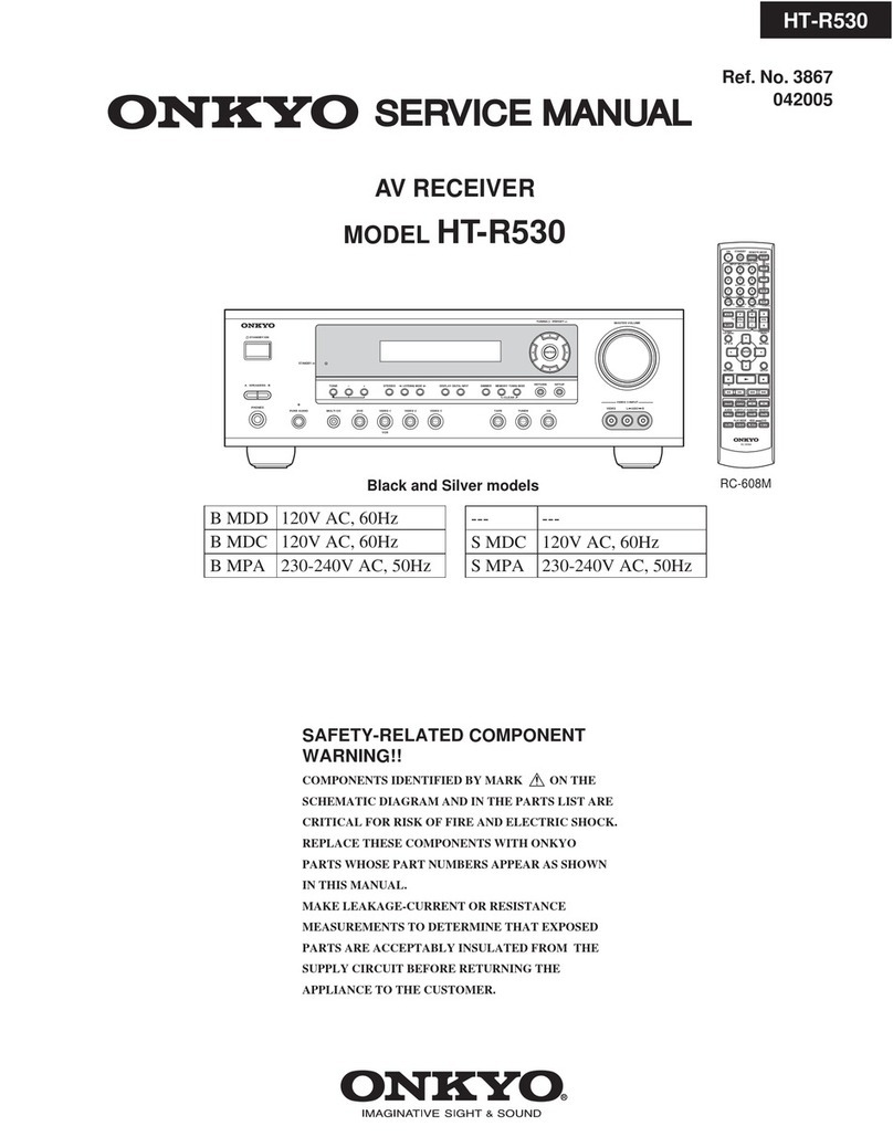 Onkyo HT-R530 User manual Onkyo HT-R530 User manual