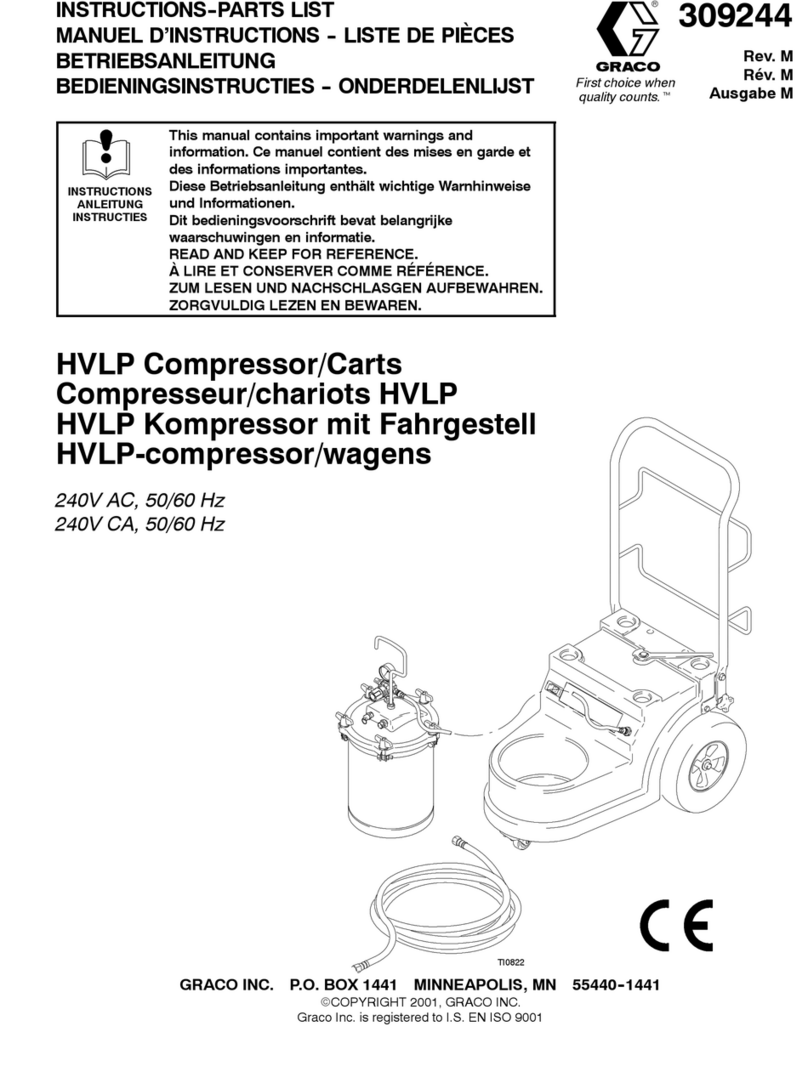 Graco ProCart 233449 Series A instructions
