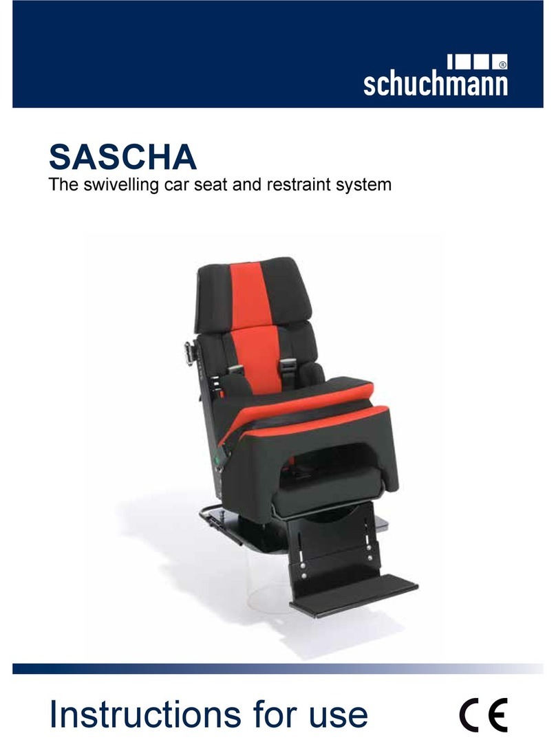 Schuchmann SASCHA User manual