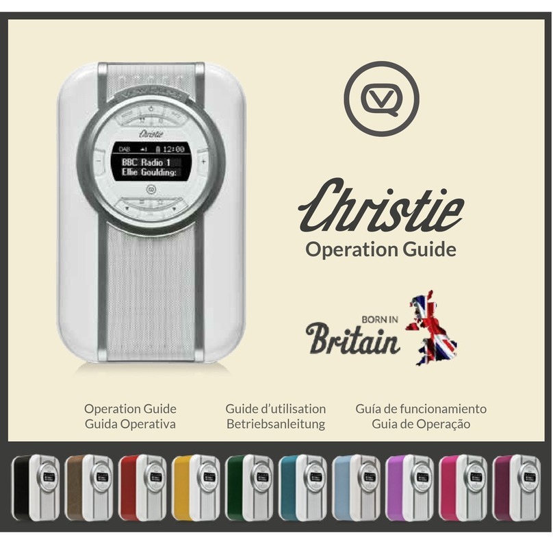 Christie RETRO Operation guide