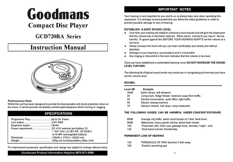 Goodmans GCD720RA Series User manual