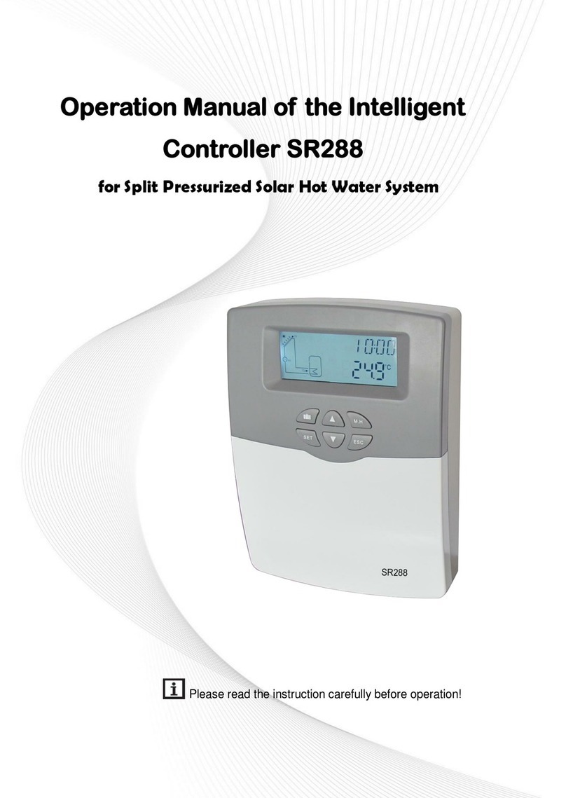Shuangri Electron SR288 Operation manual