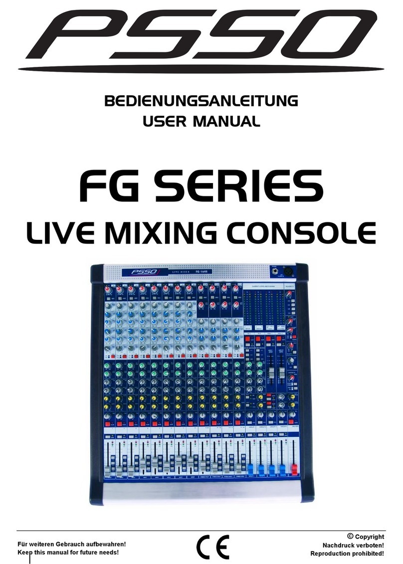 PSSO FG SERIES user manual