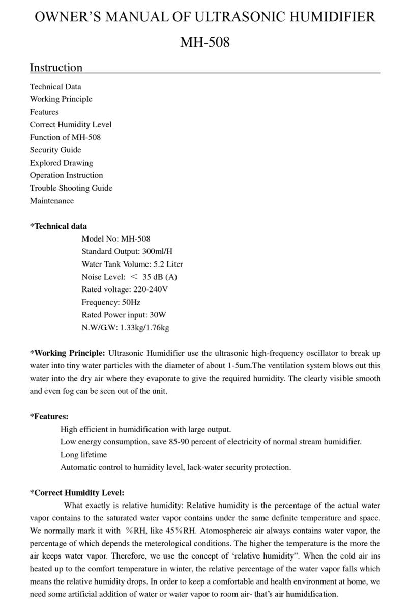 Loobex MH-508 owner's manual