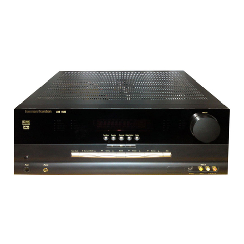 Harman Kardon AVR 1500 User manual