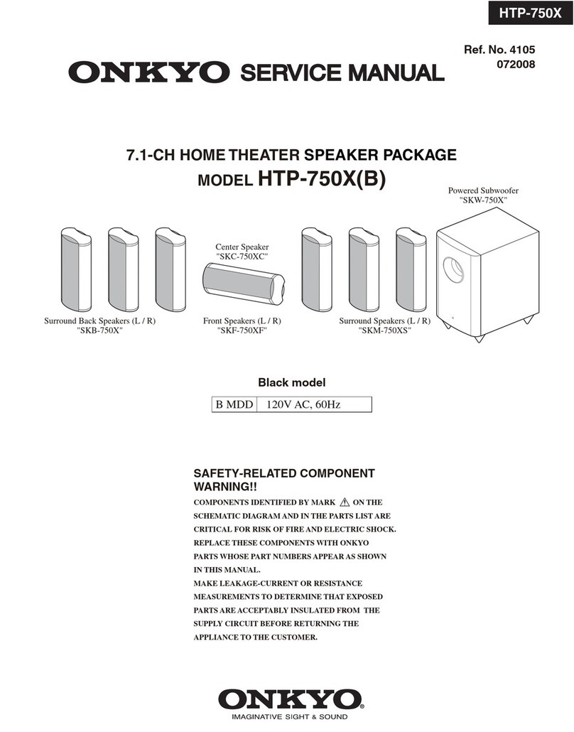 Onkyo HTP-750 User manual Onkyo HTP-750 User manual
