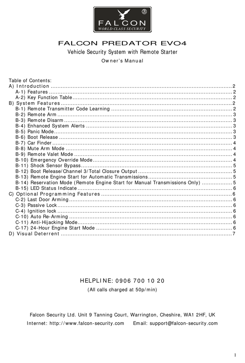 Falcon PREDATOR EVO4 User manual