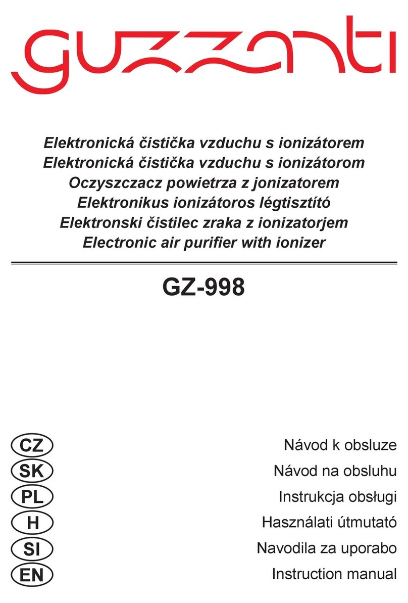 Guzzanti GZ-998 instruction manual