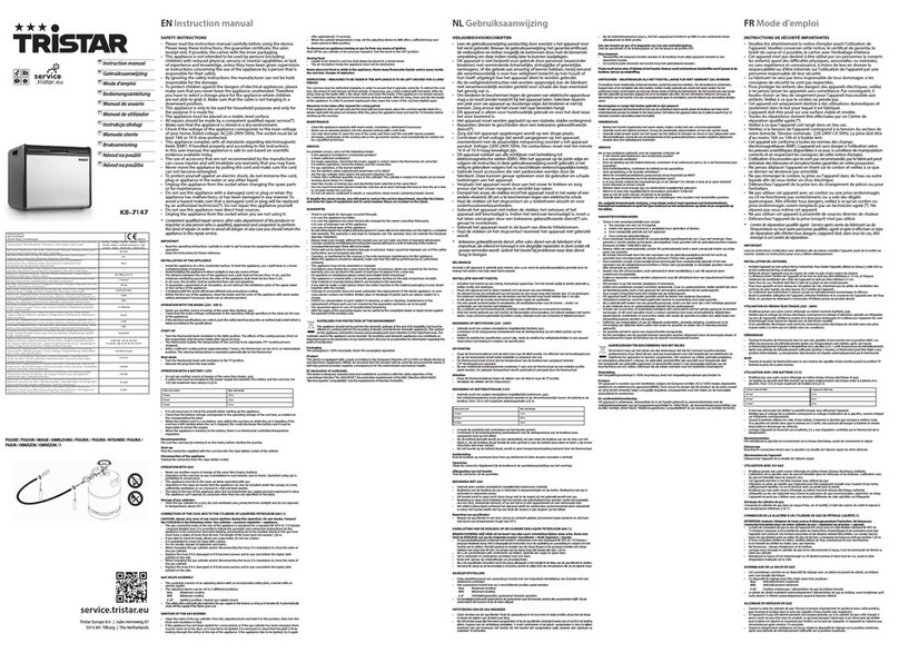 TriStar KB-7147 instruction manual