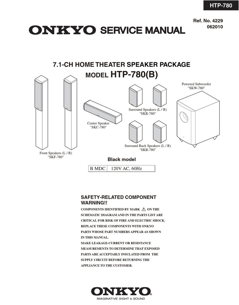 Onkyo HTP-780 User manual